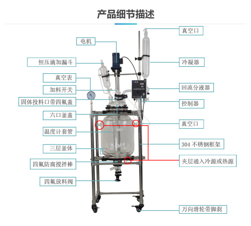 河南益源仪器三层玻璃反应釜