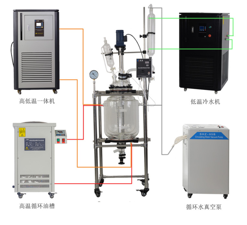 河南益源仪器三层玻璃反应釜